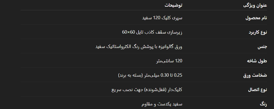 سپری کلیک 120 سفید؛ انتخابی استاندارد برای سقف‌ کاذب‌ مدرن